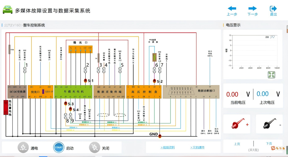 本田电控发动机理实一体化系统实训台
